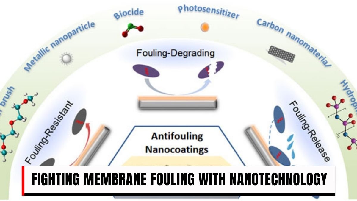 Fighting Membrane Fouling with Nanotechnology Breakthroughs You Should Know