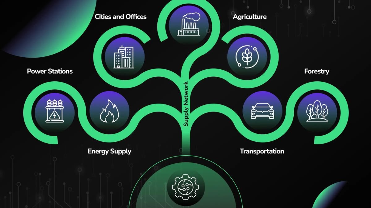 The Rise of AI-Enhanced Membranes: Smarter, Stronger, and More Sustainable